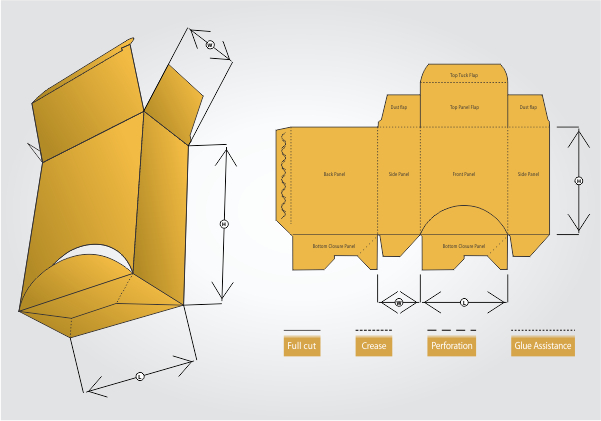 What are Rectangular Boxes?
