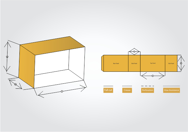 What are Figure & Pattern Boxes?